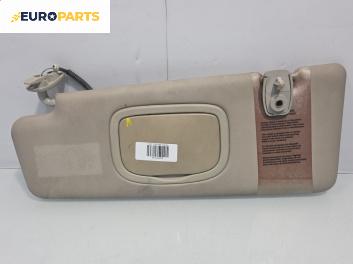 Сенник за Fiat Croma Station Wagon (06.2005 - 08.2011), позиция: лява