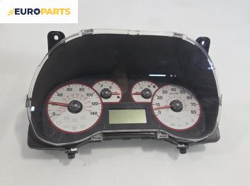 Километраж за Fiat Punto Grande Punto (06.2005 - 07.2012) 1.4 16V, 95 к.с.
