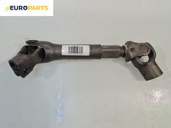 Каре на волана за Opel Zafira A Minivan (04.1999 - 06.2005)