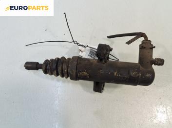 Долна помпа за съединител за Fiat Ducato Box IV (04.2002 - 07.2006) 2.0 JTD, 84 к.с.