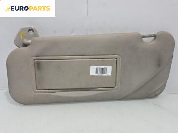 Сенник за Citroen C5 I Break (06.2001 - 08.2004), позиция: лява