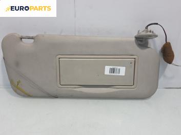 Сенник за Citroen C5 I Break (06.2001 - 08.2004), позиция: дясна