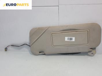 Сенник за Peugeot 307 Hatchback (08.2000 - 12.2012), позиция: лява
