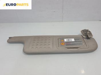Сенник за Renault Laguna II Hatchback (03.2001 - 12.2007), позиция: дясна