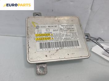 Xenon баласт за Audi A4 Avant B8 (11.2007 - 12.2015)