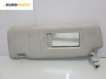 Сенник за Audi A4 Avant B8 (11.2007 - 12.2015), позиция: лява