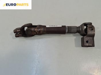 Каре на волана за Opel Astra G Coupe (03.2000 - 05.2005)