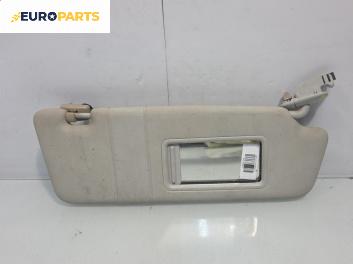 Сенник за Audi A4 Avant B8 (11.2007 - 12.2015), позиция: дясна