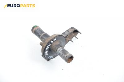Конзола антифриз за Mercedes-Benz T1 Box (601) (05.1977 - 02.1996) 207 D 2.4, 72 к.с.