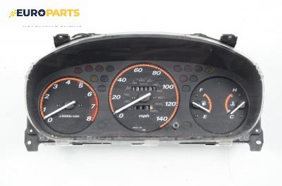 Километраж за Honda CR-V I SUV (10.1995 - 02.2002) 2.0 16V 4WD (RD1, RD3), 128 к.с.