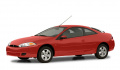Ford Cougar Coupe